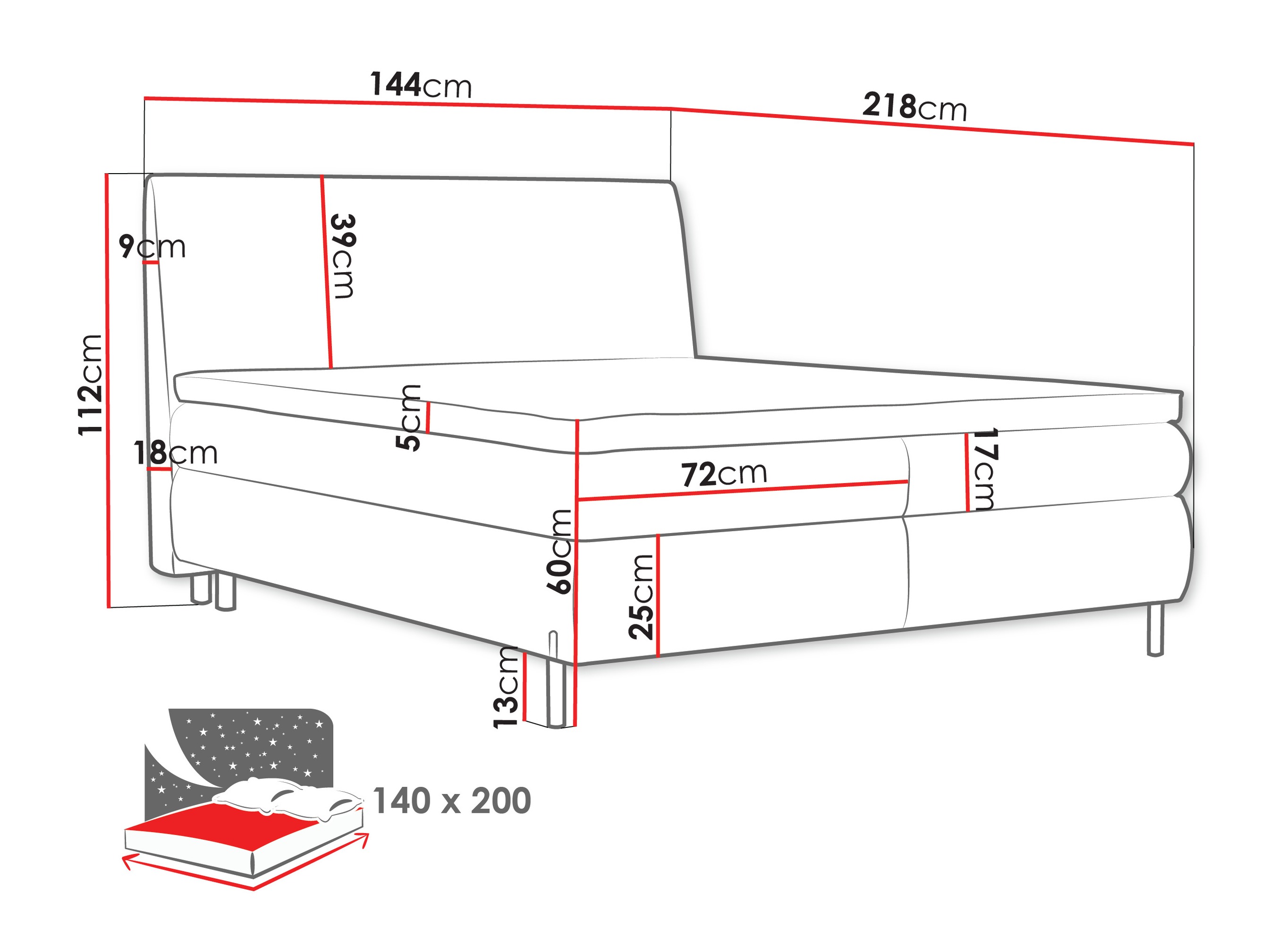 Boxspring postelja Portage 113 (Adventure 94)