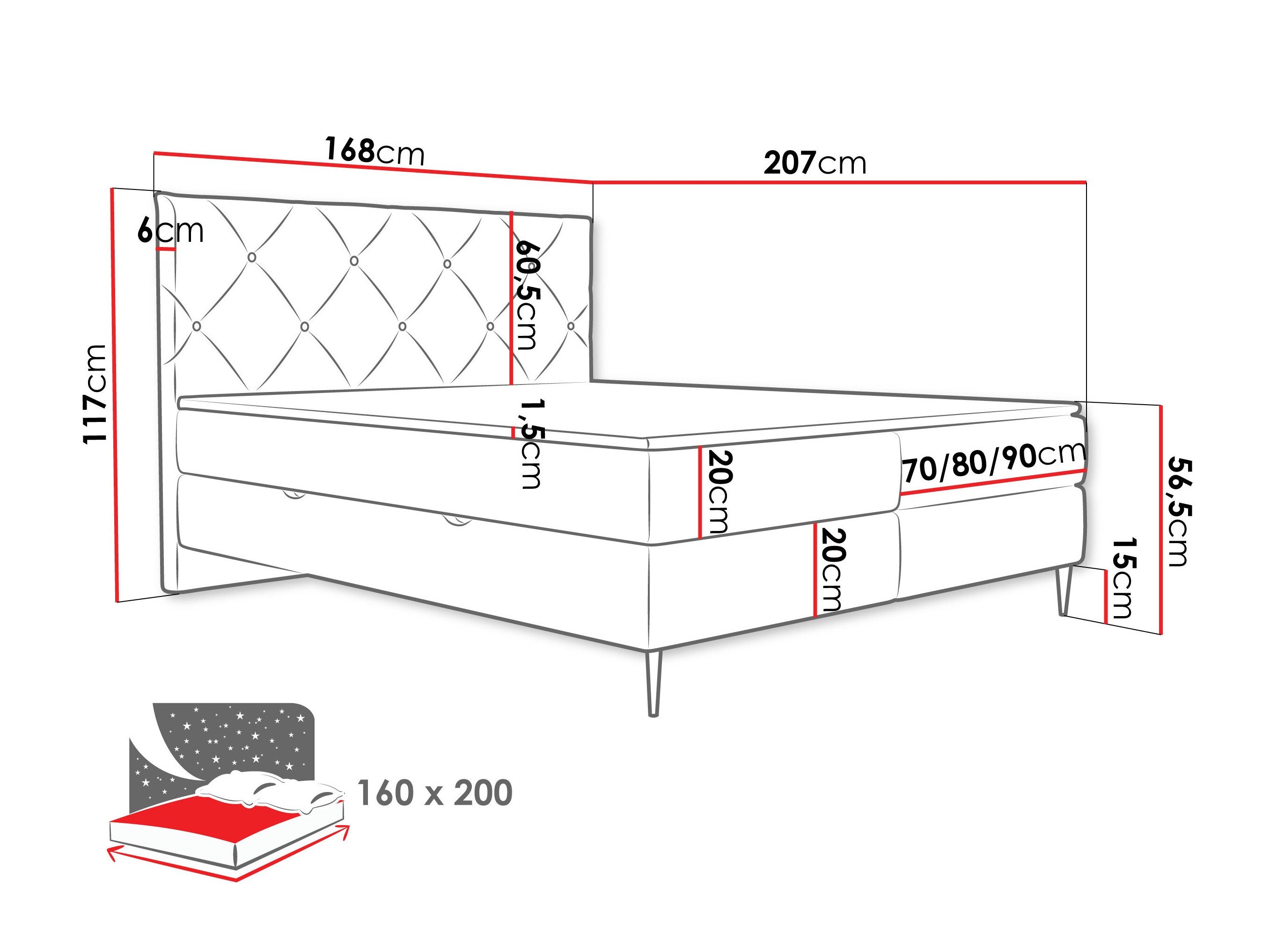 Boxspring postelja ComfiDream Myrel (Verita 85)