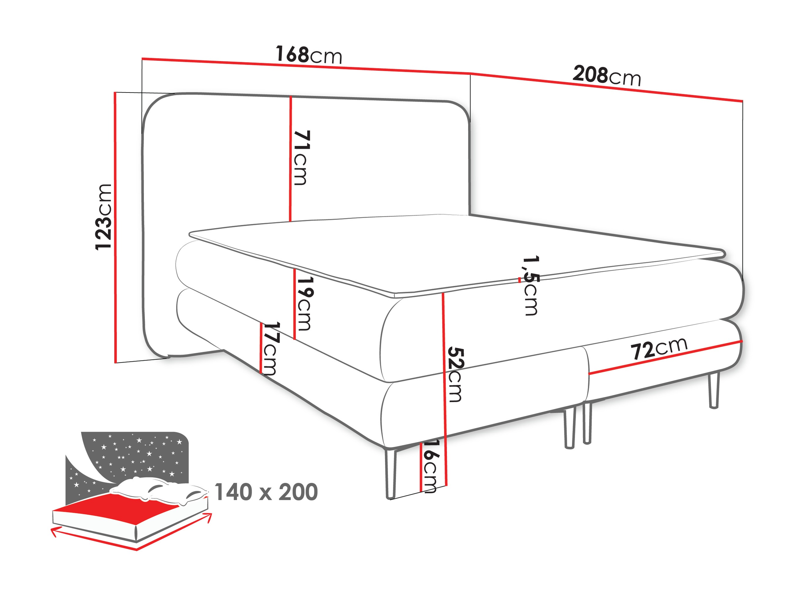 Boxspring postelja Fructis (Nazar 225.01)