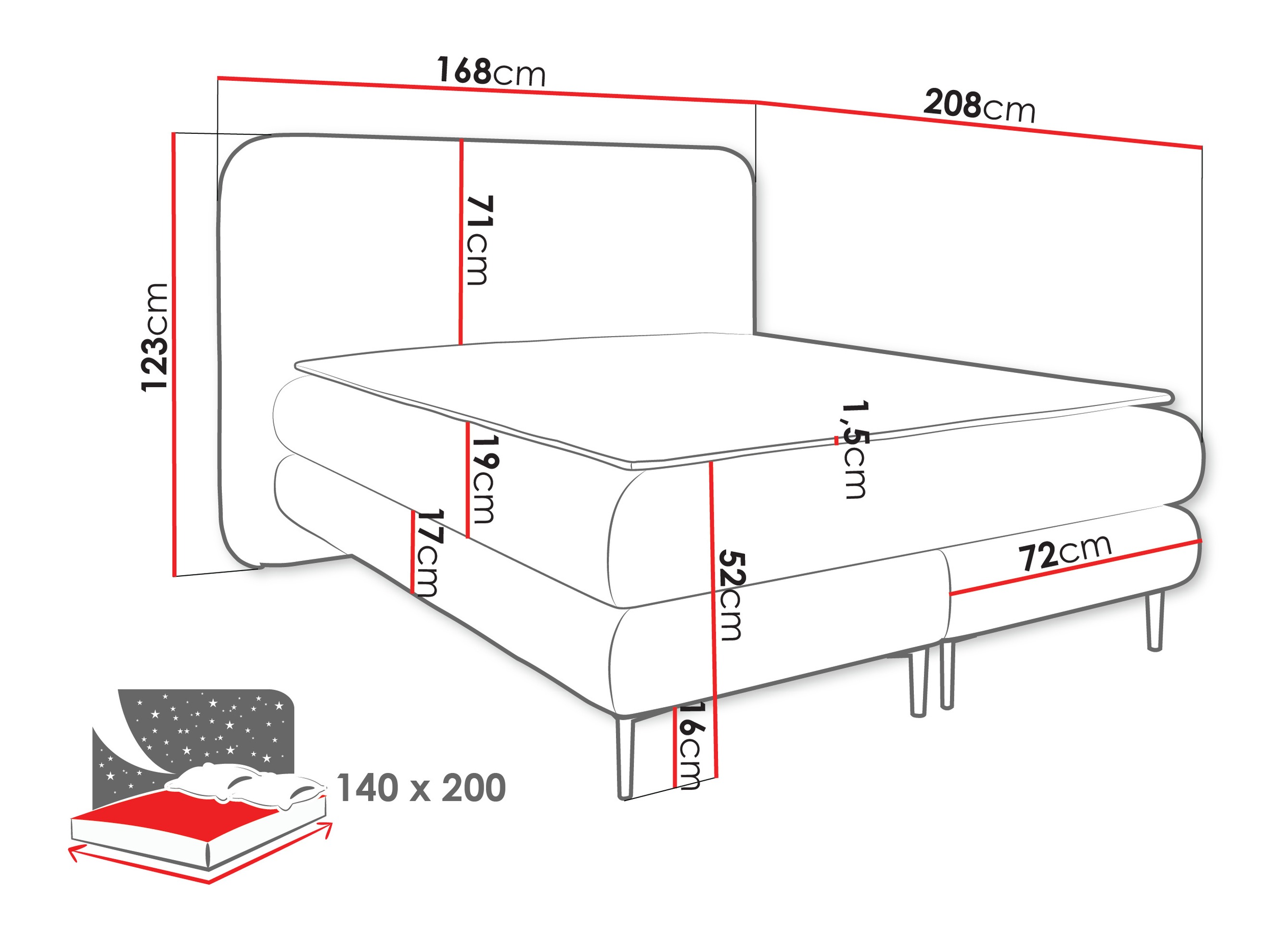 Boxspring postelja Fructis (Nazar 225.02)