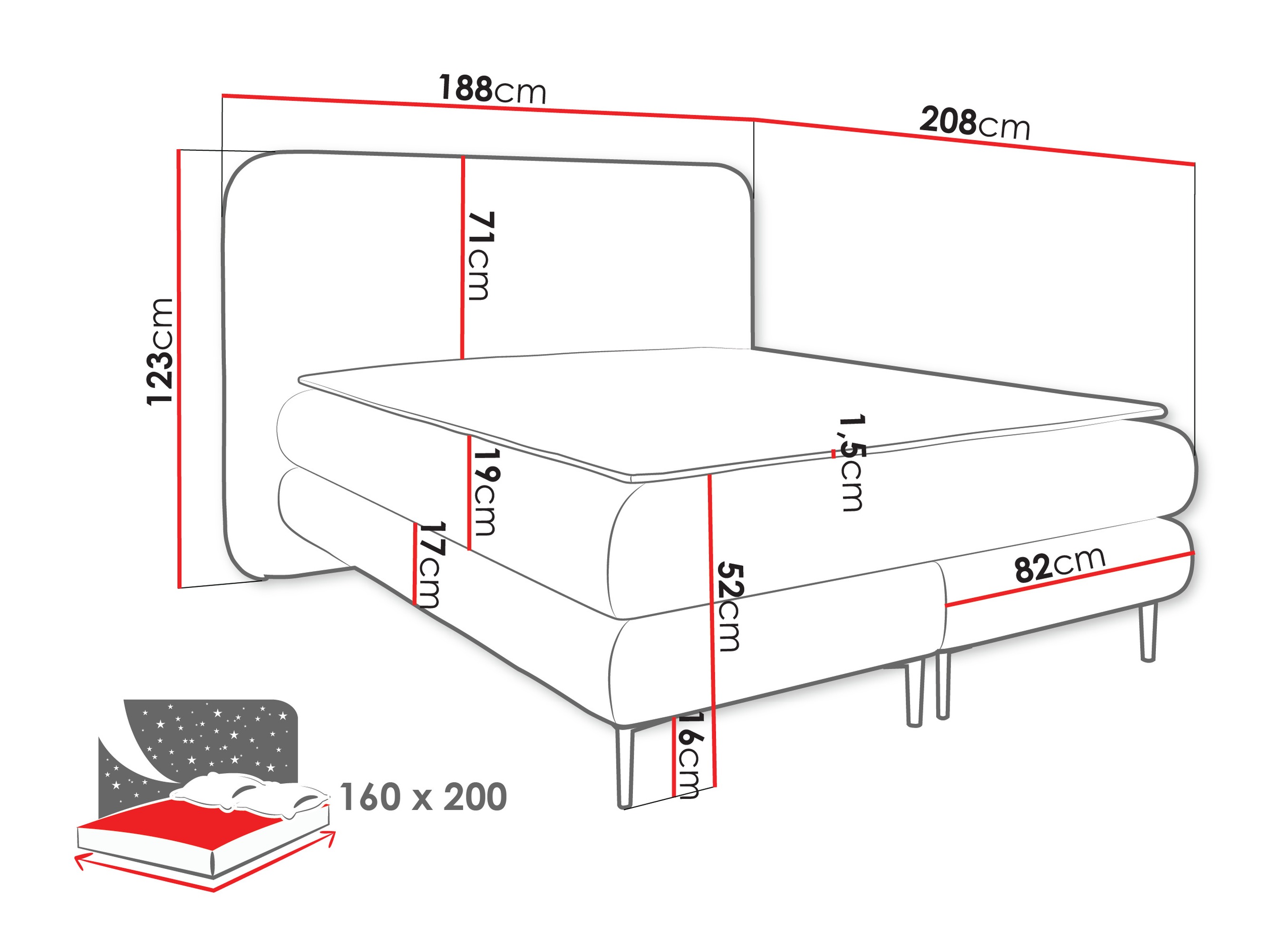 Boxspring postelja Fructis (Nazar 225.02)