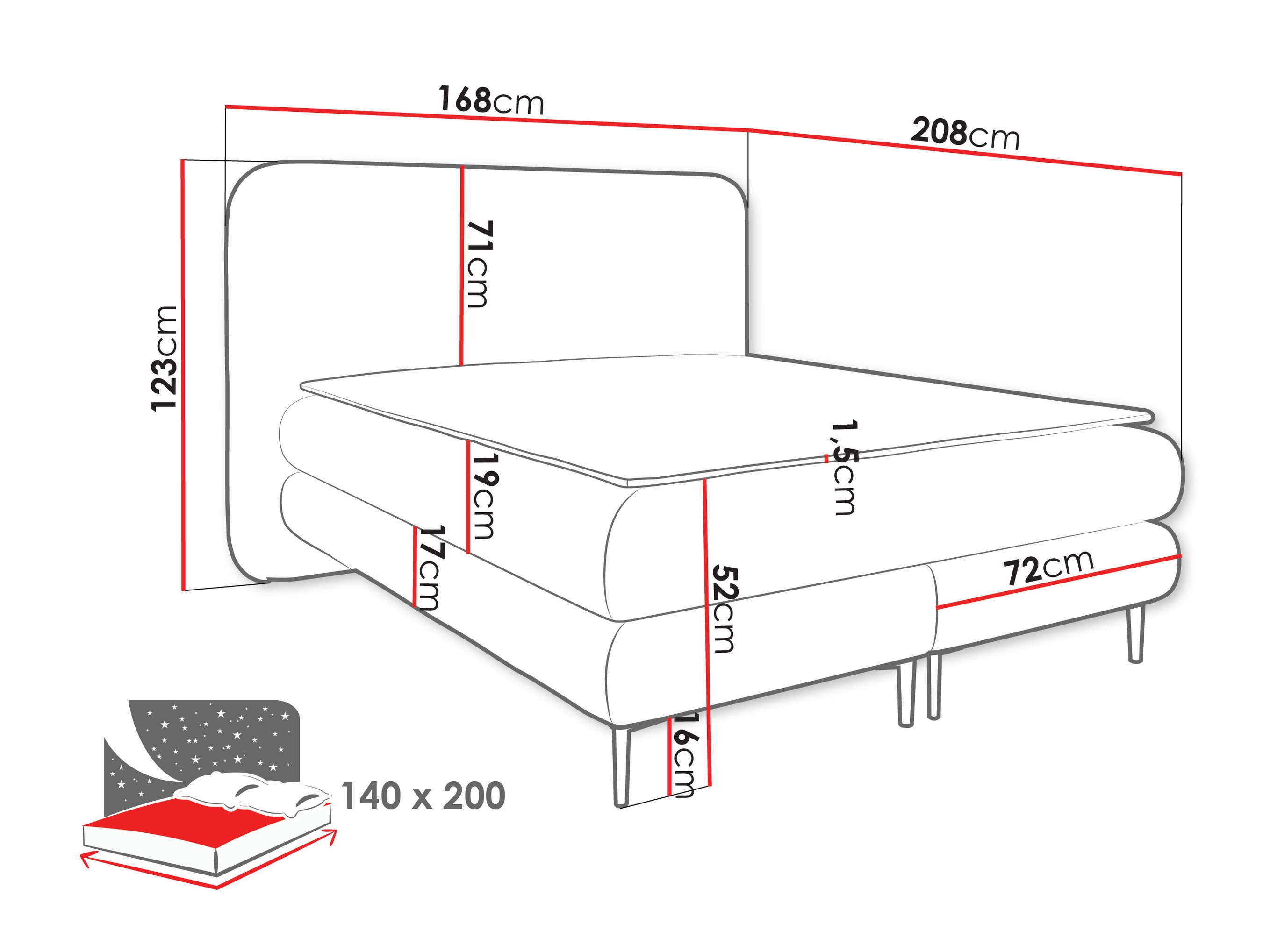 Boxspring postelja Fructis (Nazar 225.03)