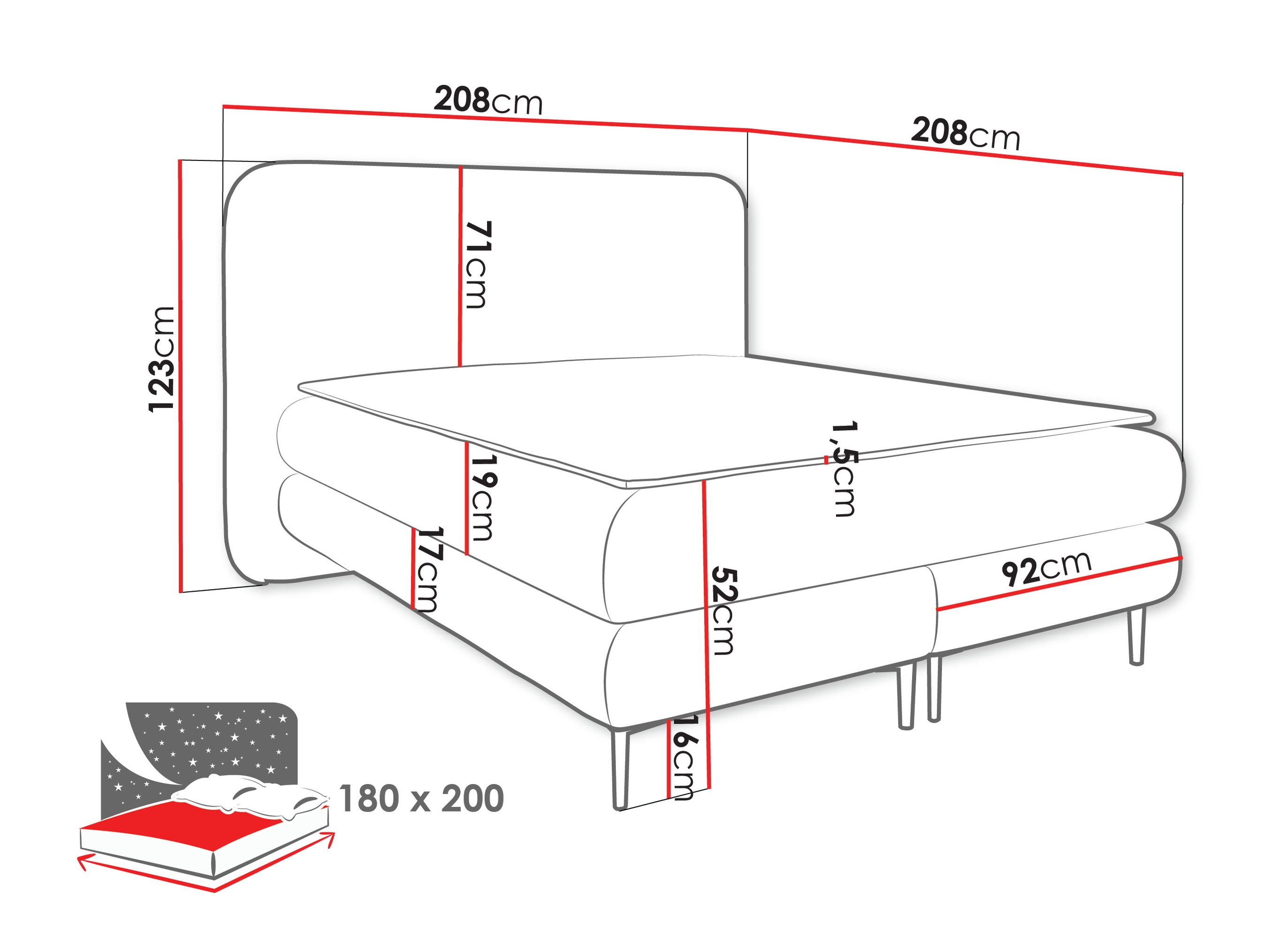 Boxspring postelja Fructis (Nazar 225.03)