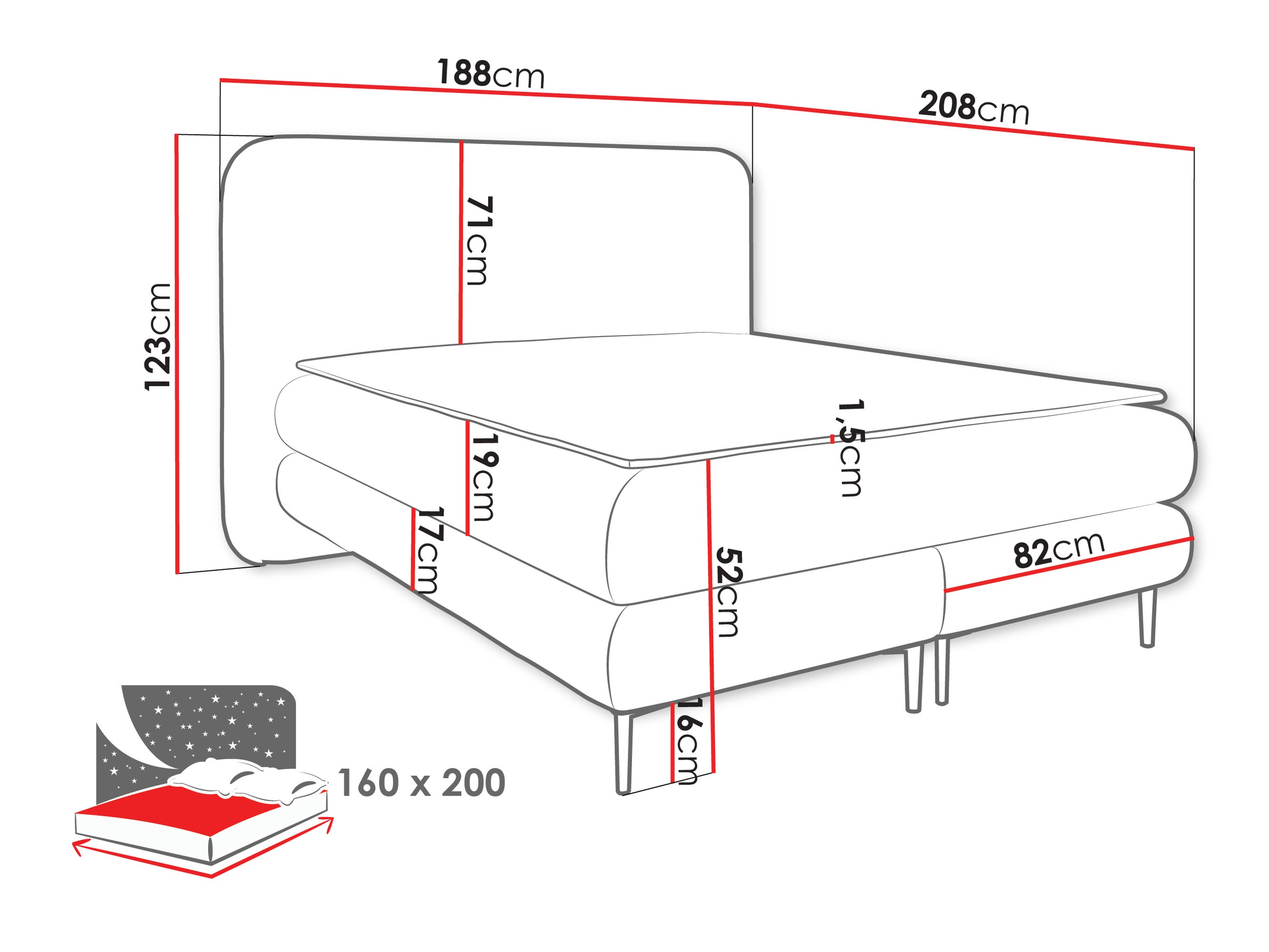 Boxspring postelja Fructis (Nazar 225.05)