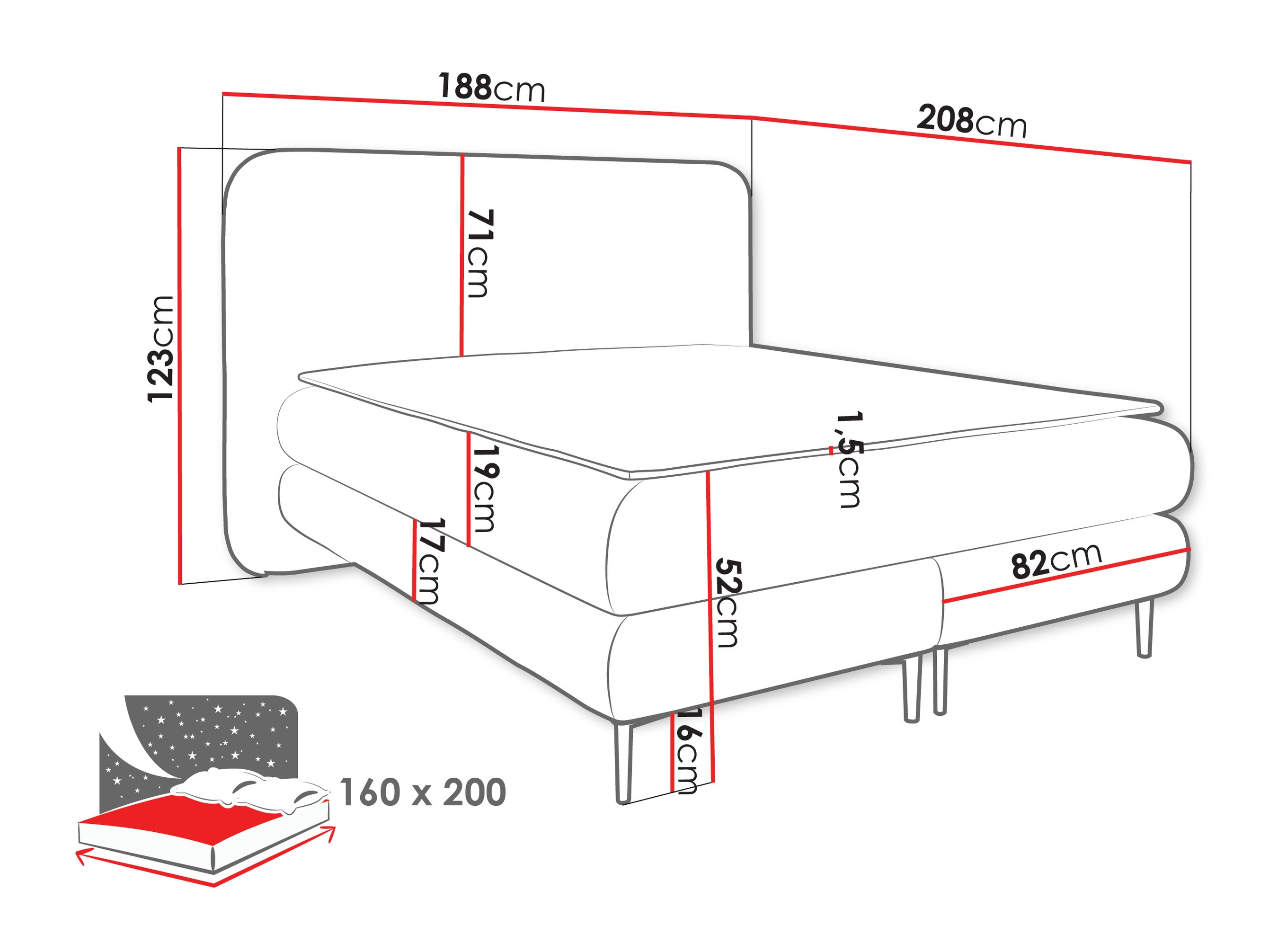 Boxspring postelja Fructis (Nazar 225.06)