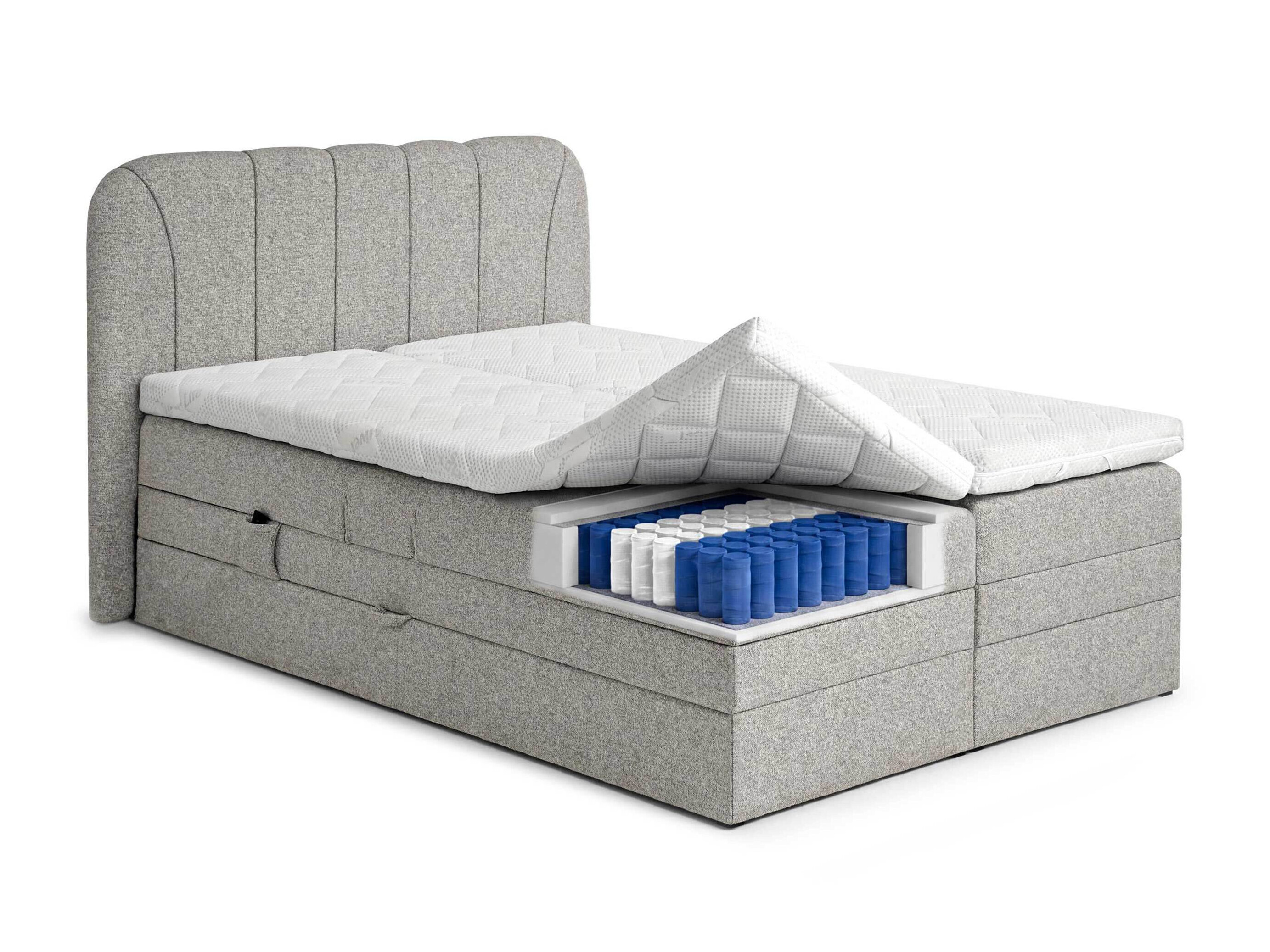 Boxspring postelja Norman 127 (Sivorjava)