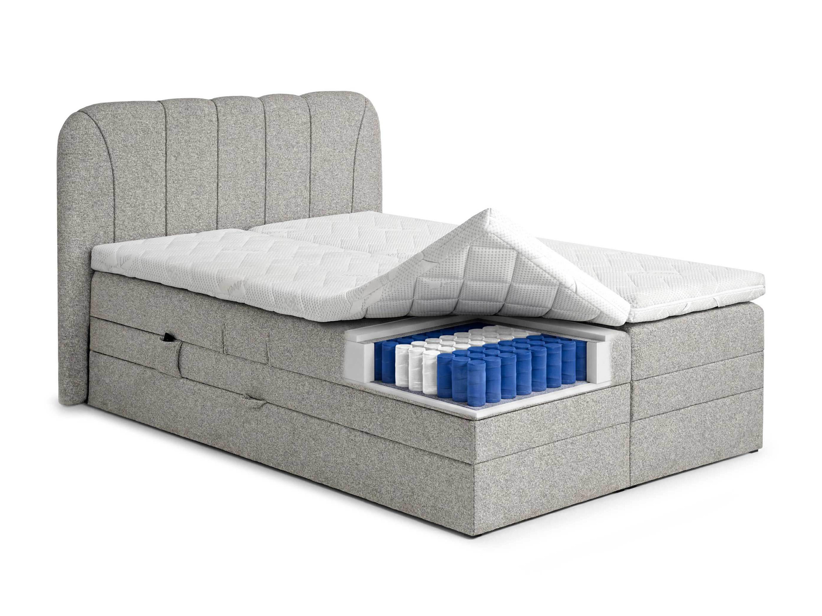 Boxspring postelja Norman 127 (Temno siva)