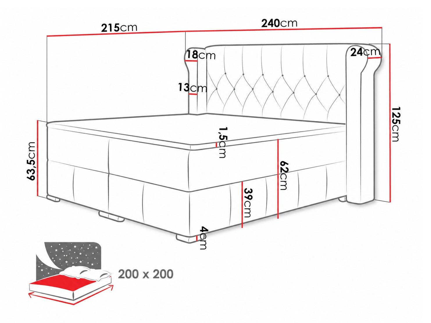 Boxspring postelja Ars (Magic Velvet 2201)