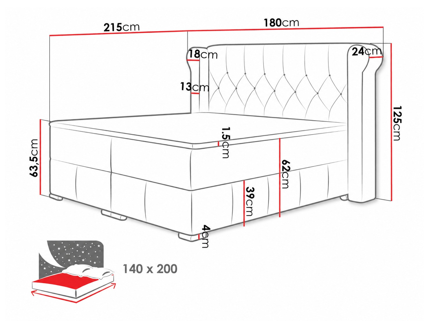 Boxspring postelja Ars (Magic Velvet 2217)