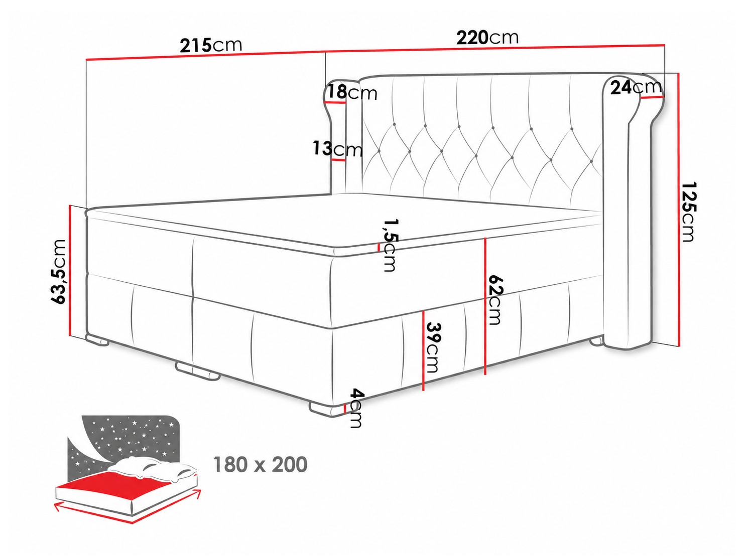 Boxspring postelja Ars (Magic Velvet 2217)