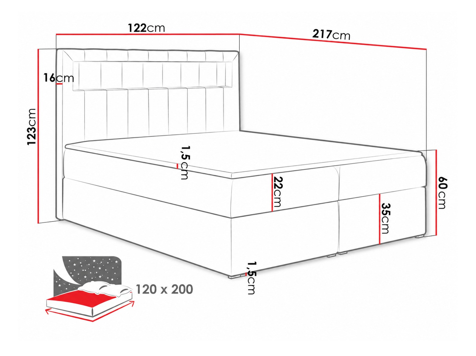 Boxspring postelja Pomum (Soft 010)