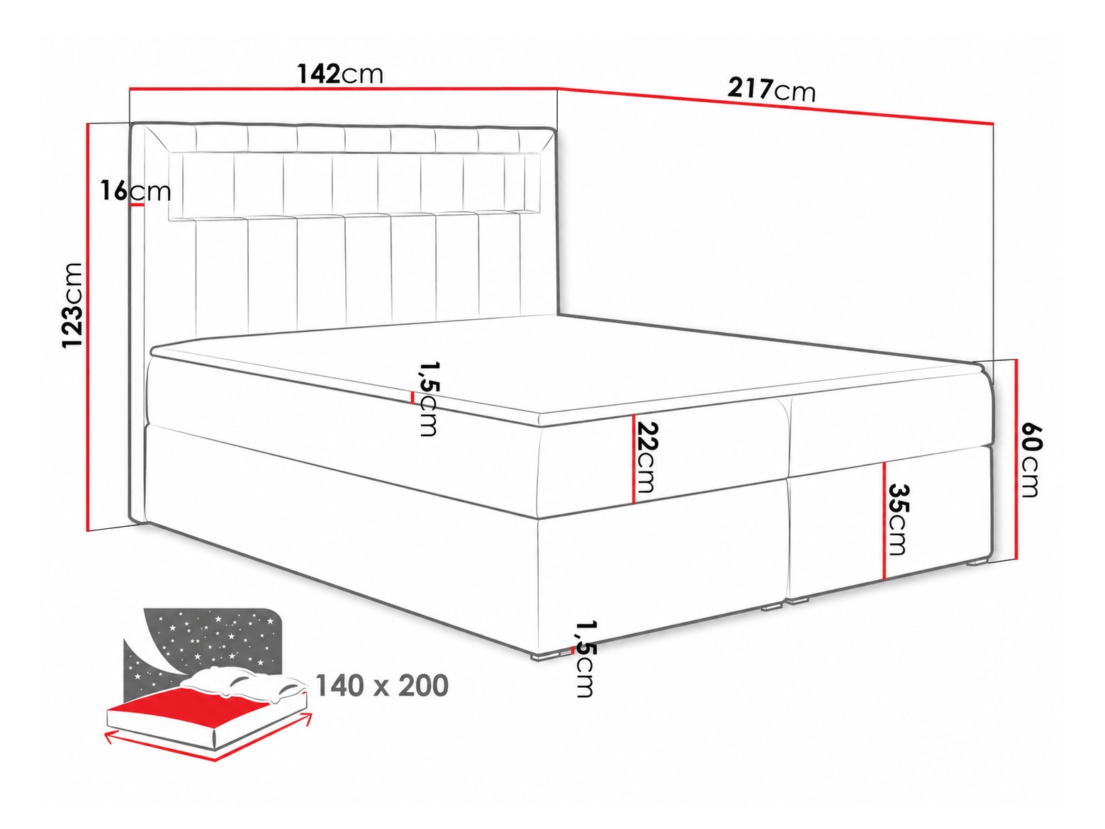 Boxspring postelja Pomum (Soft 010)