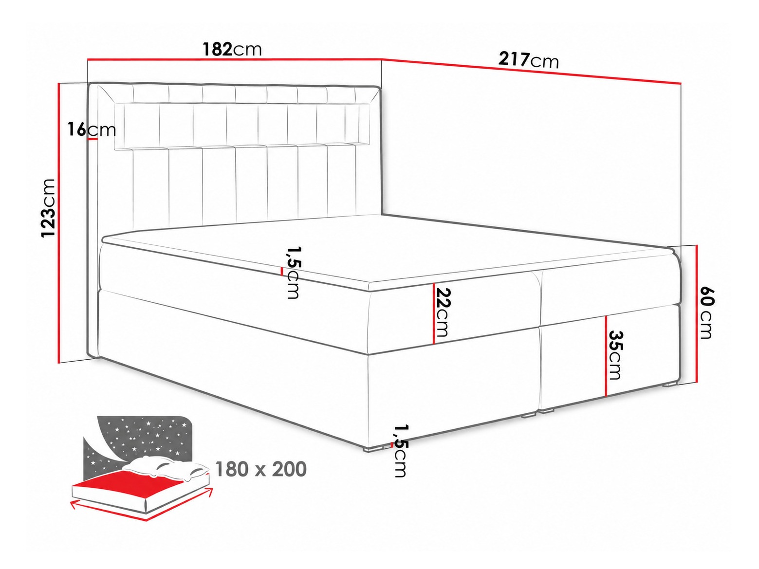 Boxspring postelja Pomum (Soft 011)