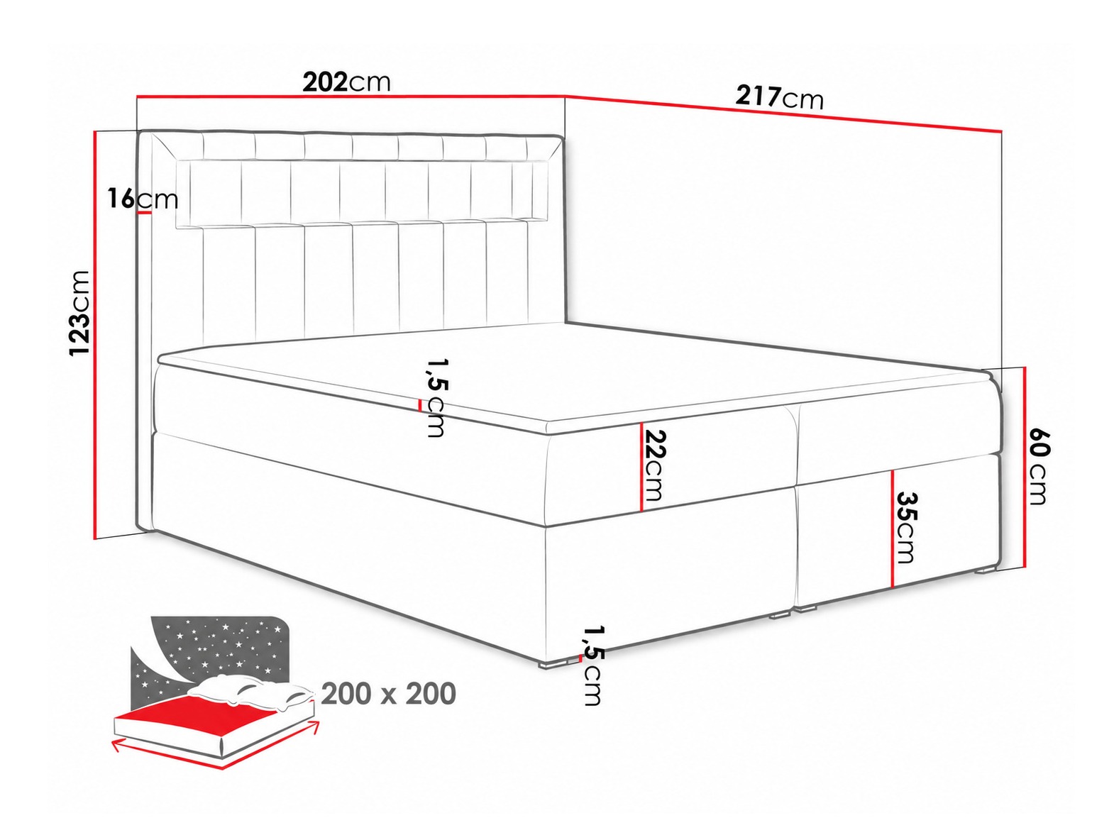 Boxspring postelja Pomum (Soft 011)