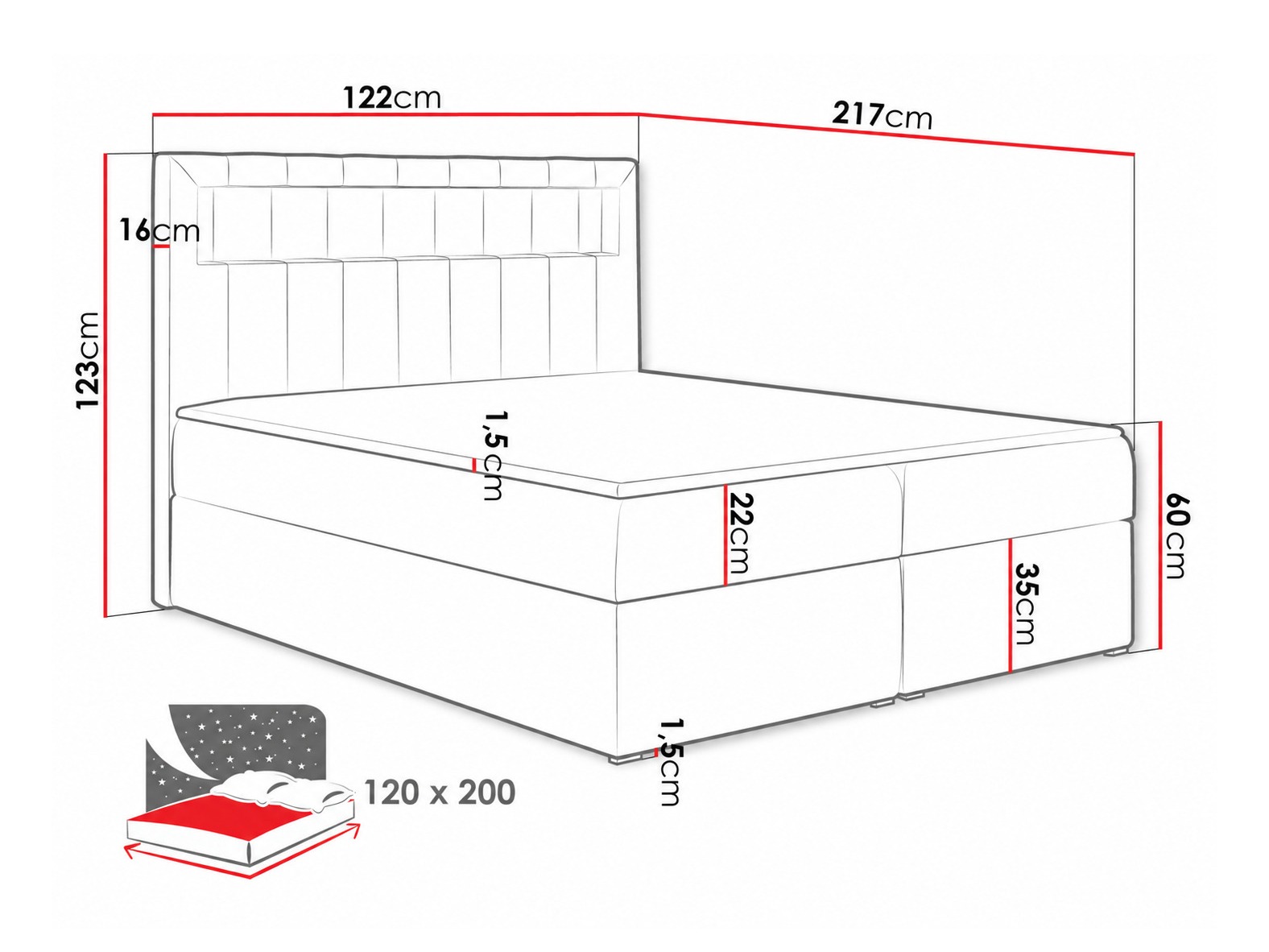 Boxspring postelja Pomum (Soft 017)