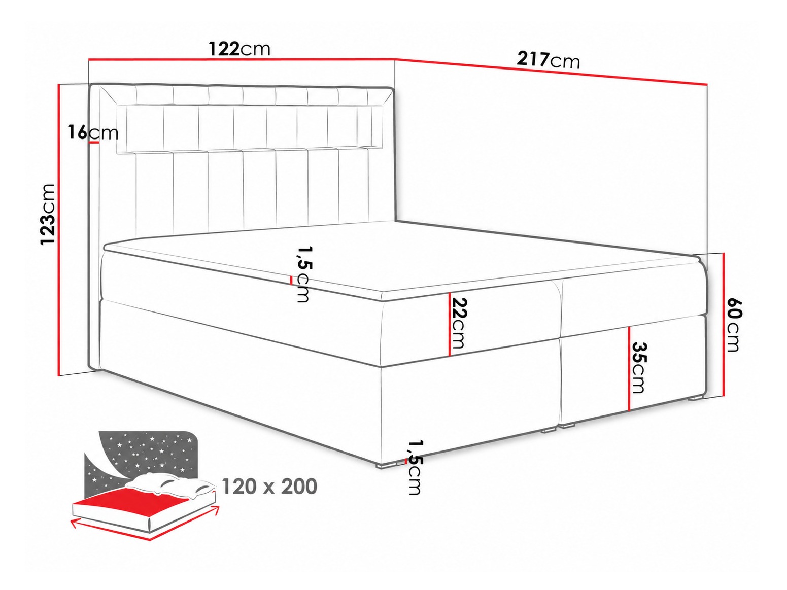 Boxspring postelja Pomum (Soft 029)