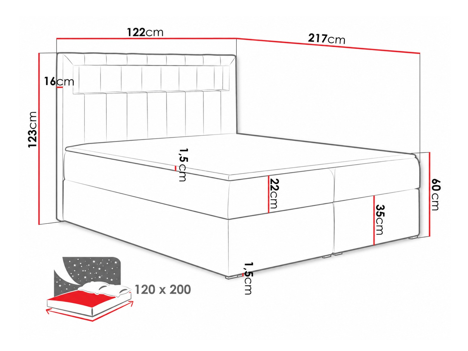 Boxspring postelja Pomum (Soft 033)