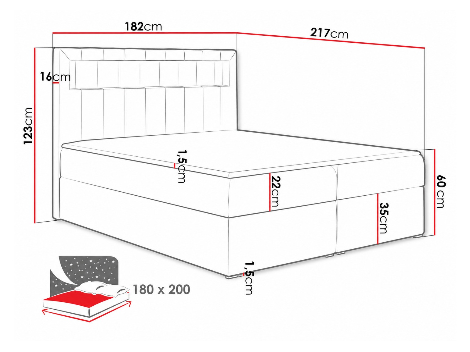 Boxspring postelja Pomum (Soft 033)