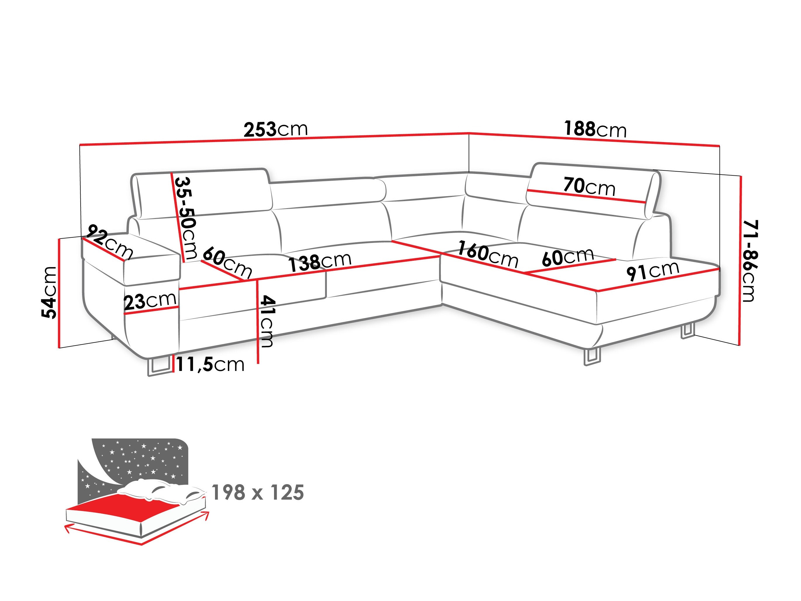 Kotna garnitura SL5889 s poškodovano embalažo
