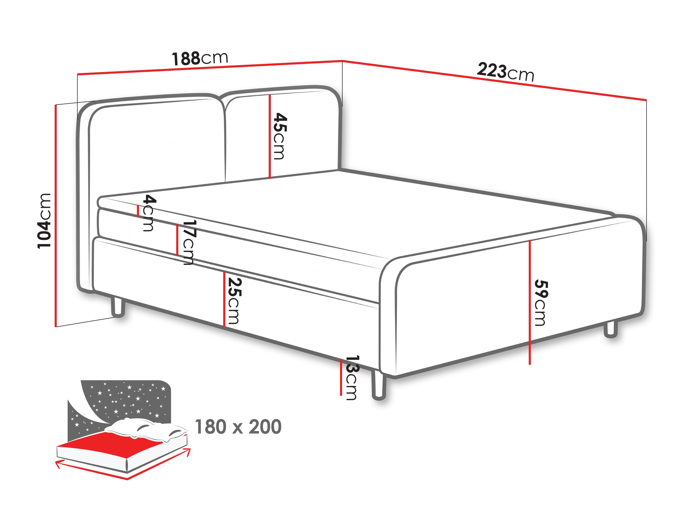 Boxspring postelja Margate 130 (Tilia 90)