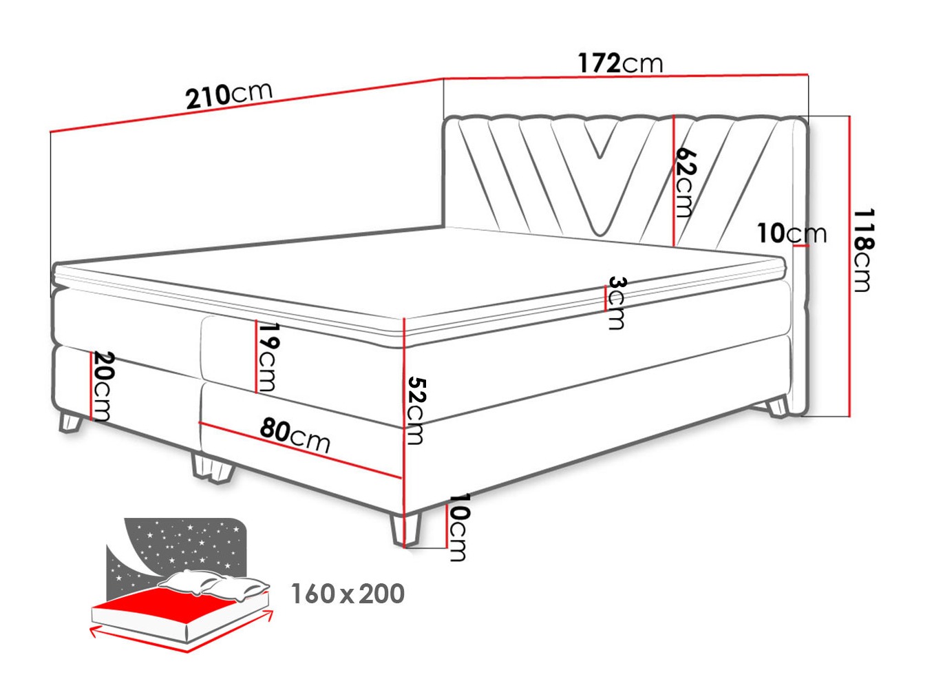 Boxspring postelja ComfiDream Solra (Fresh 11)