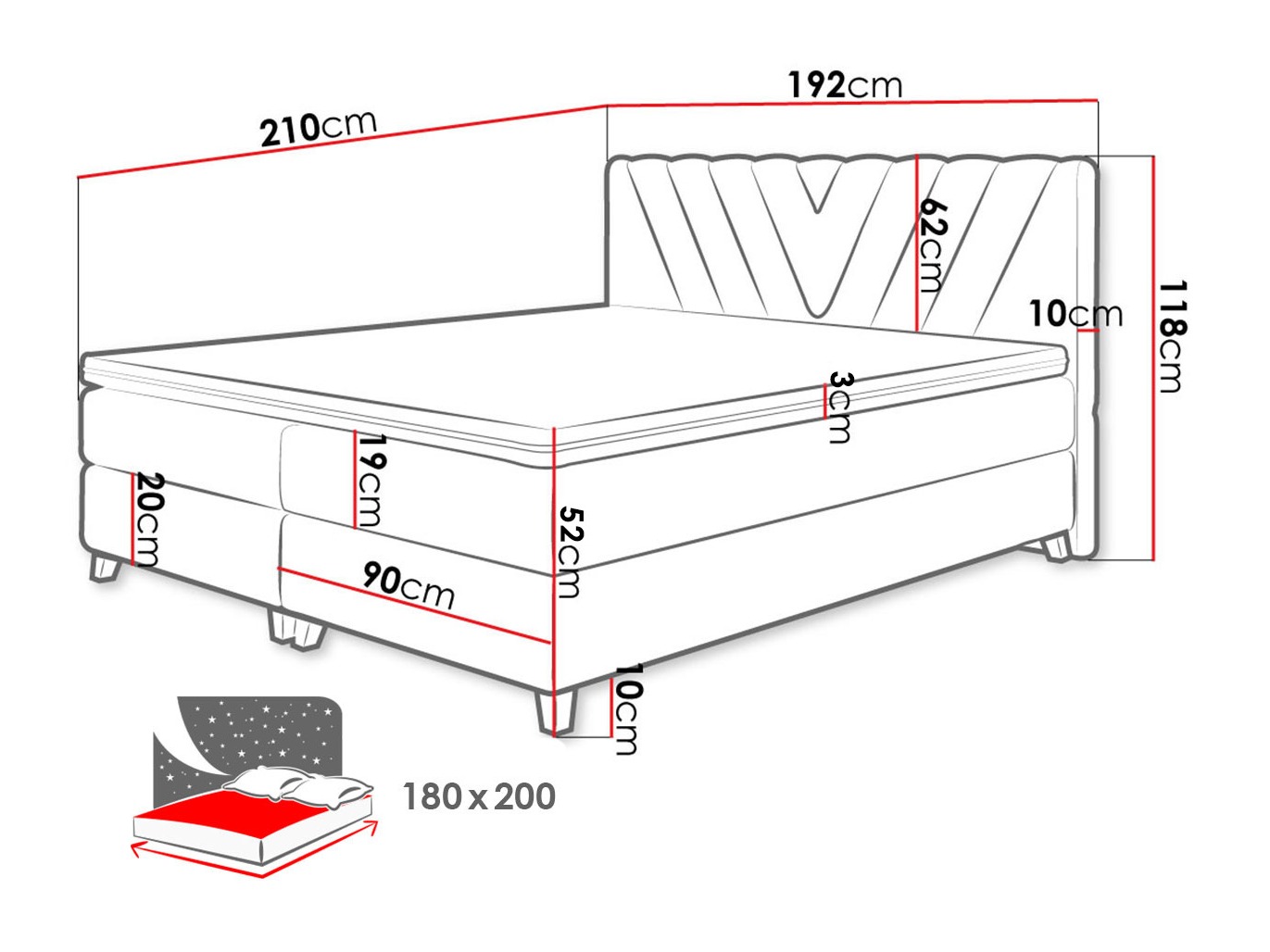 Boxspring postelja ComfiDream Solra (Fresh 13)